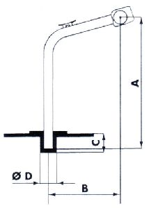 Matafora