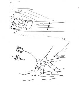 Denizden adam kurtarma sistemi