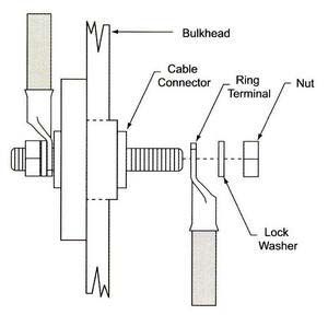 Geçiş konnektörü
