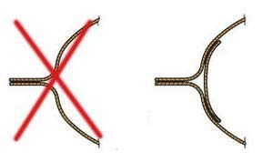 Vetus esnek içme suyu tankı