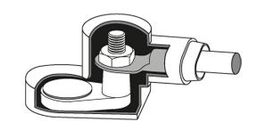 Döner kablo muhafazası
