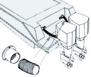 Dıştan takma motor direksiyon ve R/C telleri için esnek PVC montaj spirali