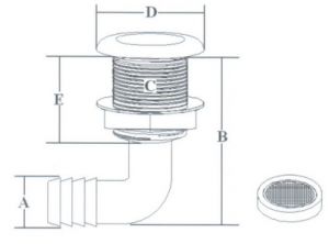 Southco tank havalandırma