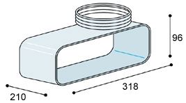 Vitrifrigo evaporatörler