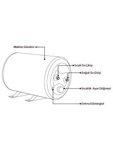Boiler Su Isıtıcı 10 Lt 12V