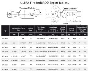 Ultra Fırdöndü