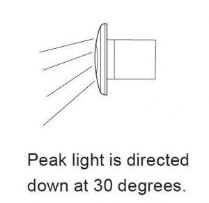 Ledli merdiven lambası