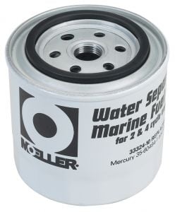 Yedek filtre elemanı.