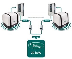 WhisperPower PICCOLO 10  MARİN JENERATÖR