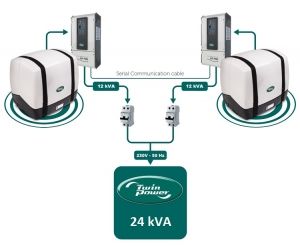 WhisperPower PICCOLO 12  MARİN JENERATÖR