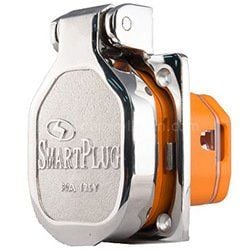 Sahil Besleme Fiş ve Prizi Combo 32Amp