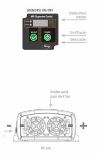 WhisperPower Supreme Combi 2000-55