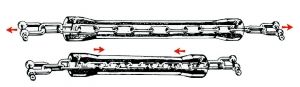 İskele halatı esneticisi