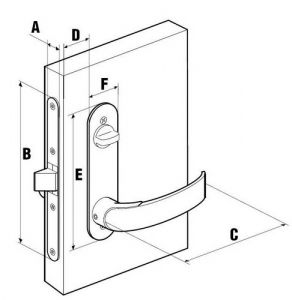 Mobella kapı kilidi