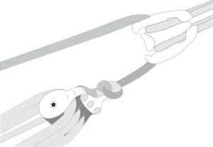 Wichard MXL yumuşak blok