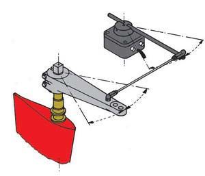 Vetus dümen açı sensörü