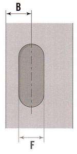 Kilit aynası (karşılığı)