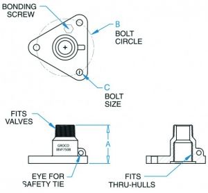 Groco Flanş Adaptörü