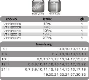 Kombine Anahtar Takımı 6 Parça