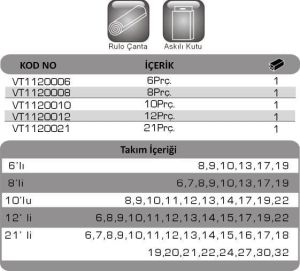 Kombine Anahtar Takımı 8 Parça
