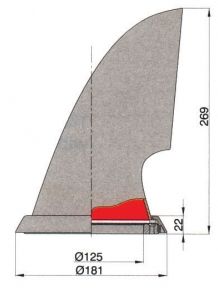 Vetus paslanmaz çelik manikalar
