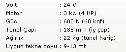 Başpervane 60Kgf 24V