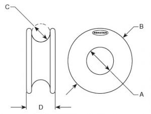 Düşük sürtünmeli halkalar
