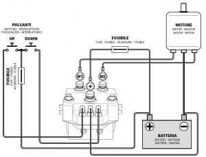 Solenoid