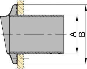 Vetus egzoz çıkışı