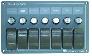 Osculati sigorta paneli