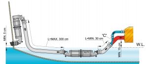 Vetus Muffler/Goose Neck