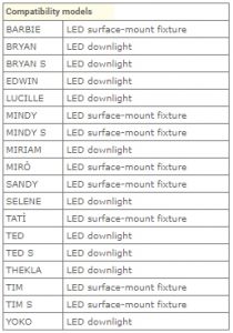 Quick ZDIM100 led dimmer modülü