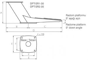 Scanstrut Dual PowerTower®