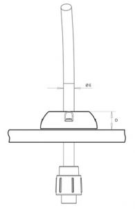 Scanstrut kablo çıkışları